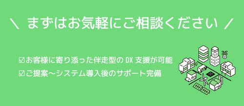 問い合わせ