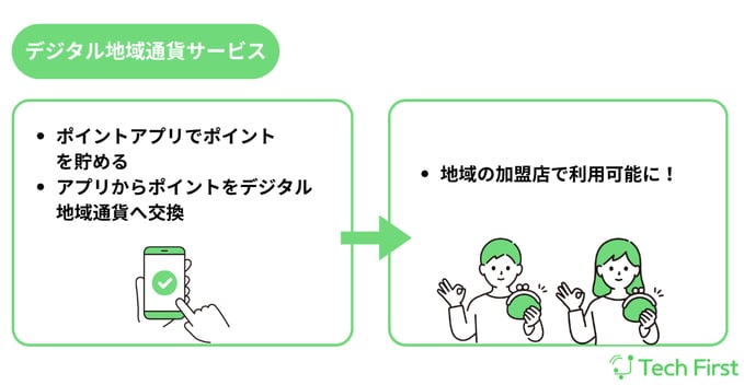 歩くだけでポイントが貯まる! 北海道岩見沢市で 「健康ポイントアプリ」提供開始 (13)